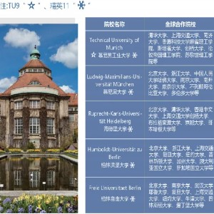 泸州升学有道教育（重庆）
