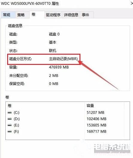 win10系统怎么查看电脑硬盘分区格式