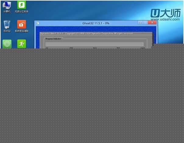 系统恢复过程 系统恢复过程